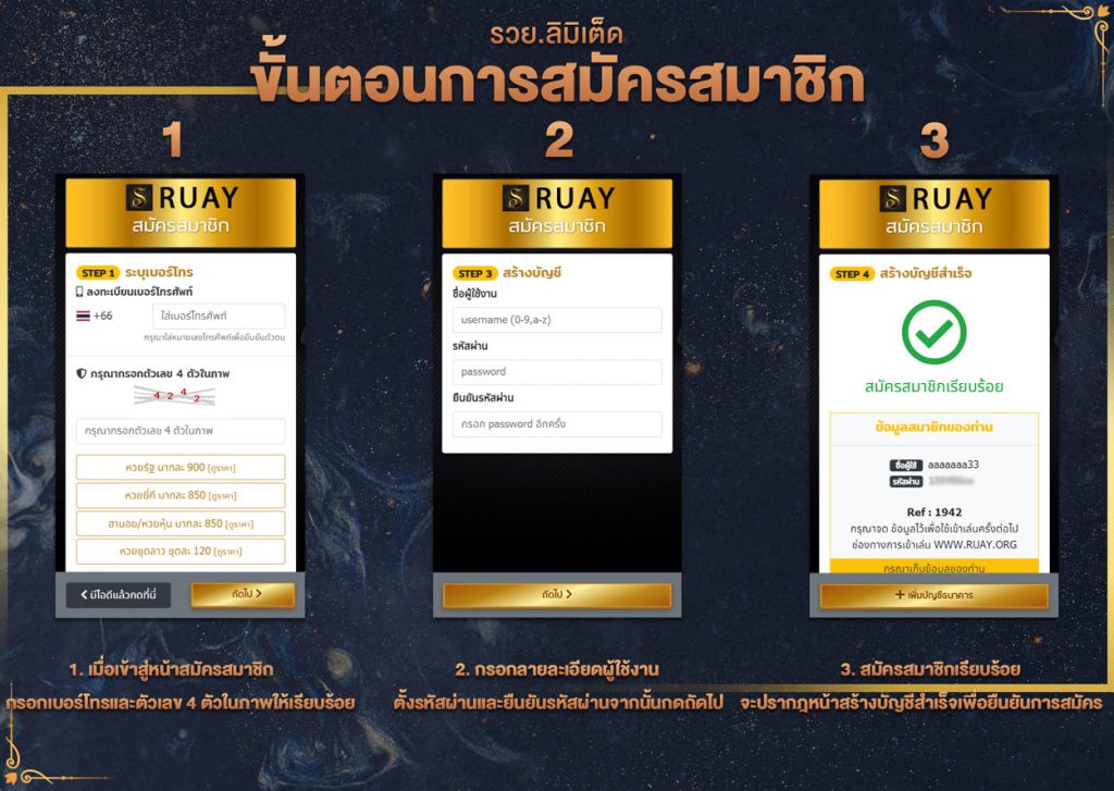 วิธีสมัครซื้อหวยหุ้นออนไลน์กับเว็บ RUAY